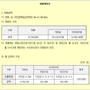 (주)환경개발 노동조합 | 2026 개정 노동정책 알아보기 1 | 포괄임금제 폐지