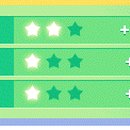 올리브영 화정로데오점 이미지