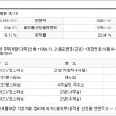 쌍용파주프라자 이미지