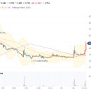 주식회사 디모아