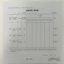 매쓰핏수학학원 이미지