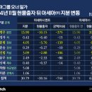 (주)아세아산업 이미지