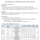 대천여자상업고등학교 이미지