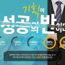 에이치엘 미디어 이미지