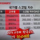 매운맛의유혹 네이버블로그