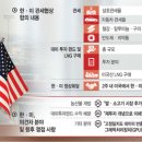 대미 이미지