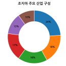 (주)이명산업 네이버블로그