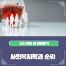 사회복지학과 순위에만 얽매이기 보다 실무중심의 학과로 진학해보는 게 어떨까요?