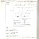 도면 전선가닥수 ,,,,ㅠ 이미지