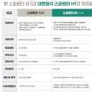 베리타스학원 | [변호사시험 재시 후기] #02 베리타스 10.0 H 신림