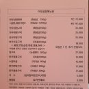 여우곱창 이미지