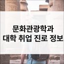 국가유산체험학습지도사자격B반 | 문화관광학과 입시·전공·진로·취업·직업·자격증 정보 총정리
