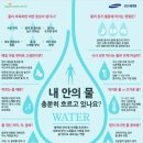 신진대사 촉진하는 &#39;물의 효능&#39; 이미지