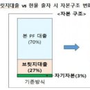 구조산업 이미지