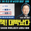 모두가 놀란 민주당의 충격 발표!! "신혼부부에 00 시 가구당 1억".. SNS와 커뮤니티가 난리난 이유 이미지