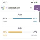 댕스데이 네이버블로그