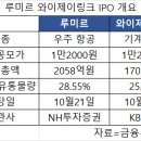 와이제이글로벌 이미지