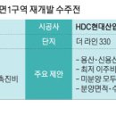 용산-231 이미지