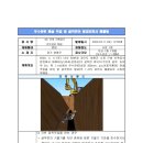우수관로 매설 - 844 | 우수관로 매설
