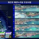 화진포관광개발