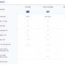 스카이팀 이미지