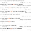 건축사사무소 진명건축 이미지