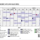 안민석 의원 서울대 대외비 외부감사 보고서 공개[미래교육신문] 이미지