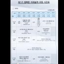 서울특별시인재개발원 이미지