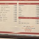 뚱삼이 대삼이 이미지