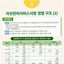 영 이미지