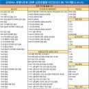대우아파트 삼거리(아파트 입구) 이미지