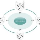 유유엠주