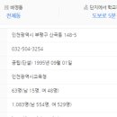 맛동산공인중개사사무소 이미지