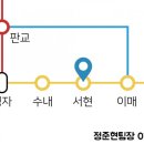 통점천 이미지