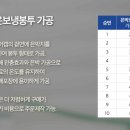 (주)제이에스엠 이미지