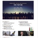 김문관 | 100년 기업(장수기업) 성공, 실패사례… 중국발 인플레이션… 신세계 요기요 인수? 이코노미조선 읽고...