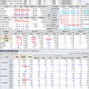 2020년 12월 23(수) : 변종 코로나19에 발목, 급락 후 반등 시도 이미지