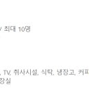 청도강변돌고래펜션 이미지