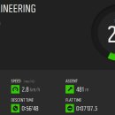 작두산성鵲頭山城 이미지