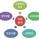 엠아이티 이미지