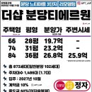 느티하우스