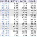 세명바이오텍 네이버블로그