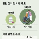 헬스리더