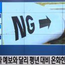 이노베이션티(주) 이미지