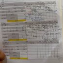 여의대방로69길 | 웰니스짐 샛강역 헬스장 추천, PT부터 필라테스까지 내돈내산 후기