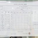웨이메이커연기뮤지컬학원 이미지