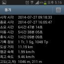 김삿갓면-7 이미지