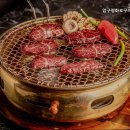 경주 화로