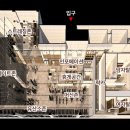 어반필드 문래점 이미지