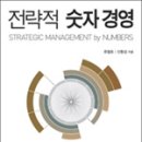 성안당지점
